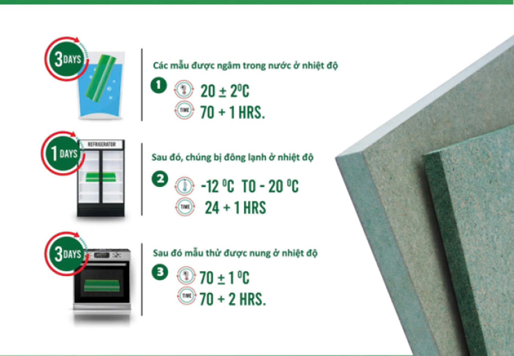 VÁN CHỐNG ẨM TIÊU CHUẨN HMR VÀ HMR V313 LÀ GÌ?