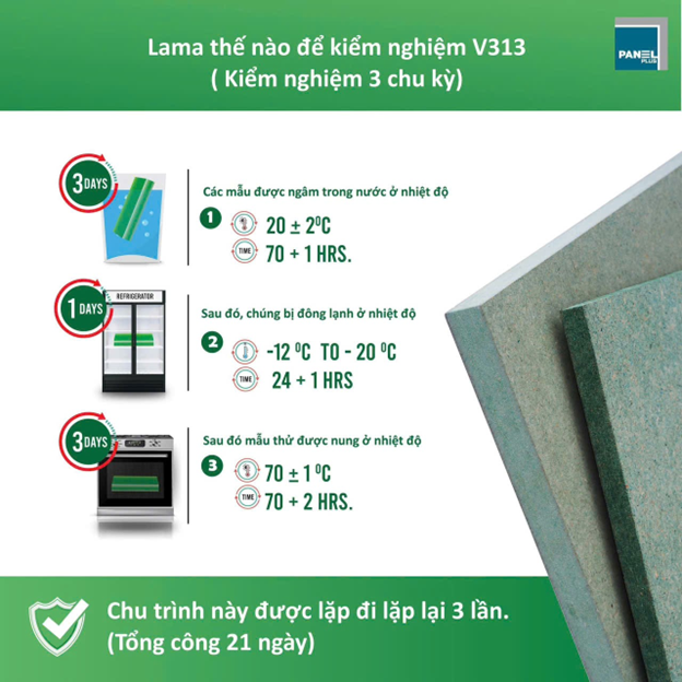 VÁN CHỐNG ẨM TIÊU CHUẨN HMR VÀ HMR V313 LÀ GÌ?